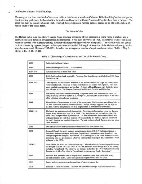 Table 1. Chronology of Alterations to and Use of the Hebard Camp.