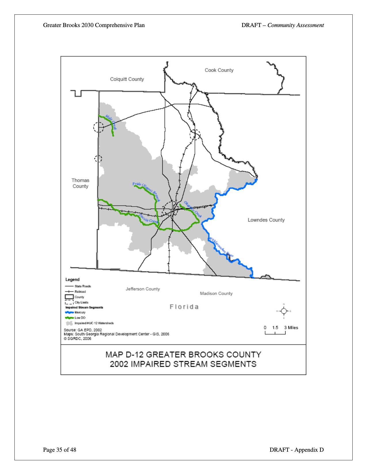 Brooks County Community Assessment-0099