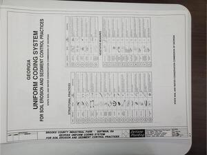 [Uniform Coding System for Soil Erosion and Sediment Control Practices]