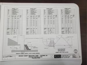 [Erosion Control Plan Calculations]