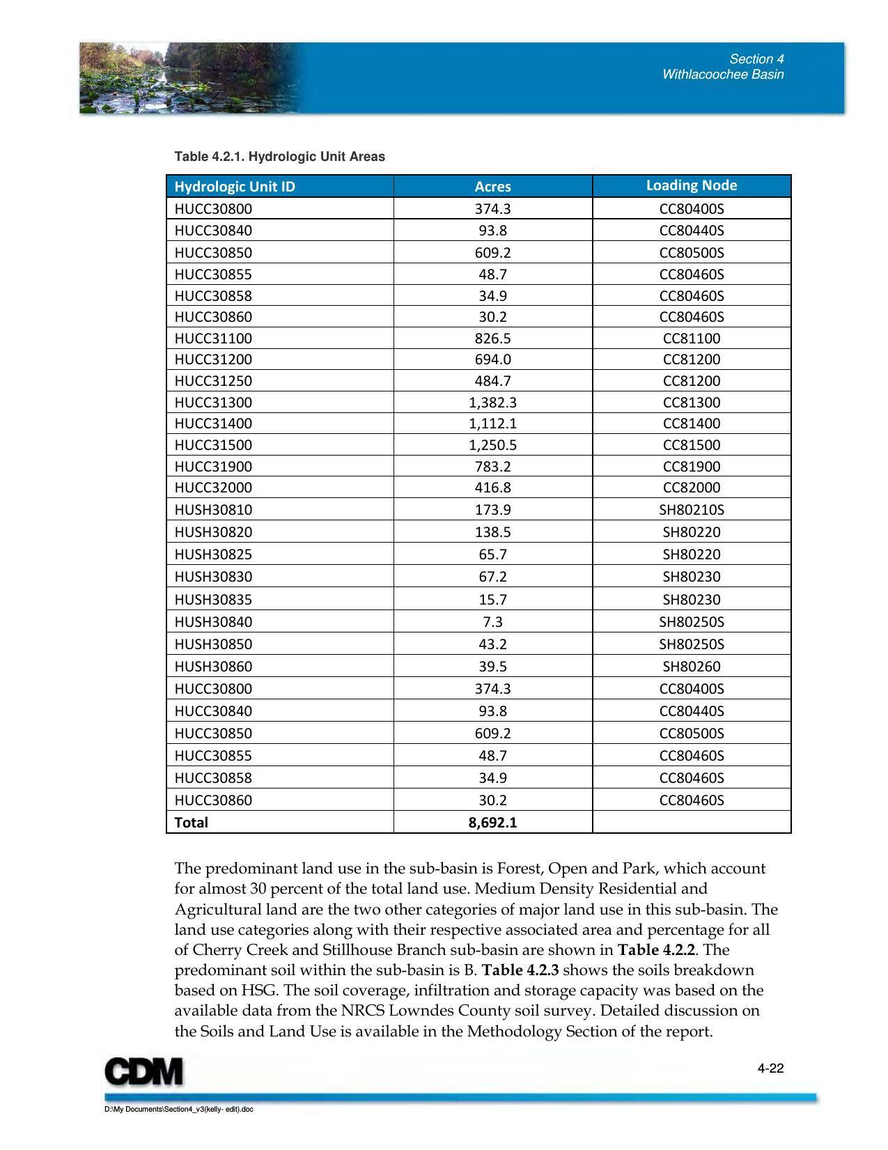 Table 4.2.1. Hydrologic Unit Areas