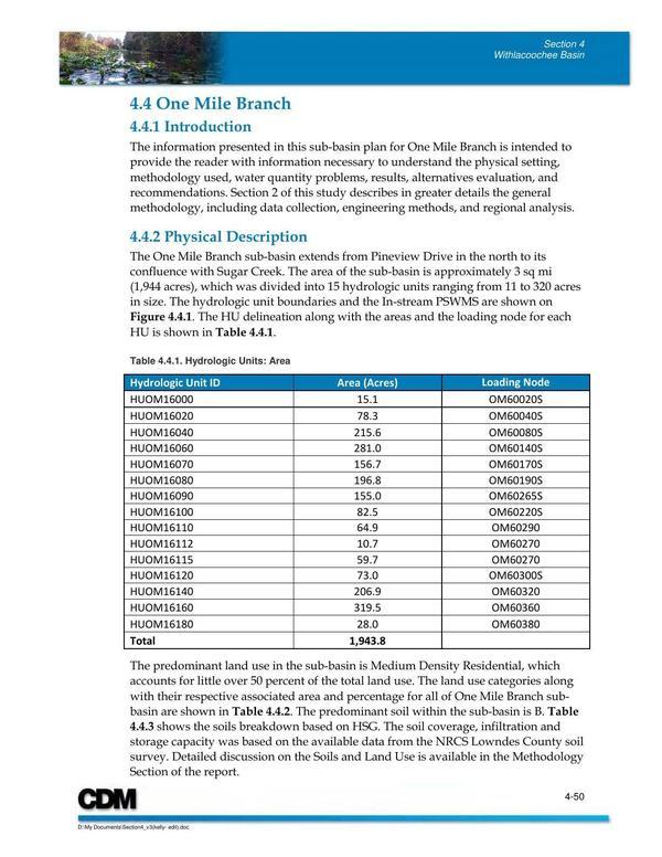 Introduction and Physical Description with HUC table