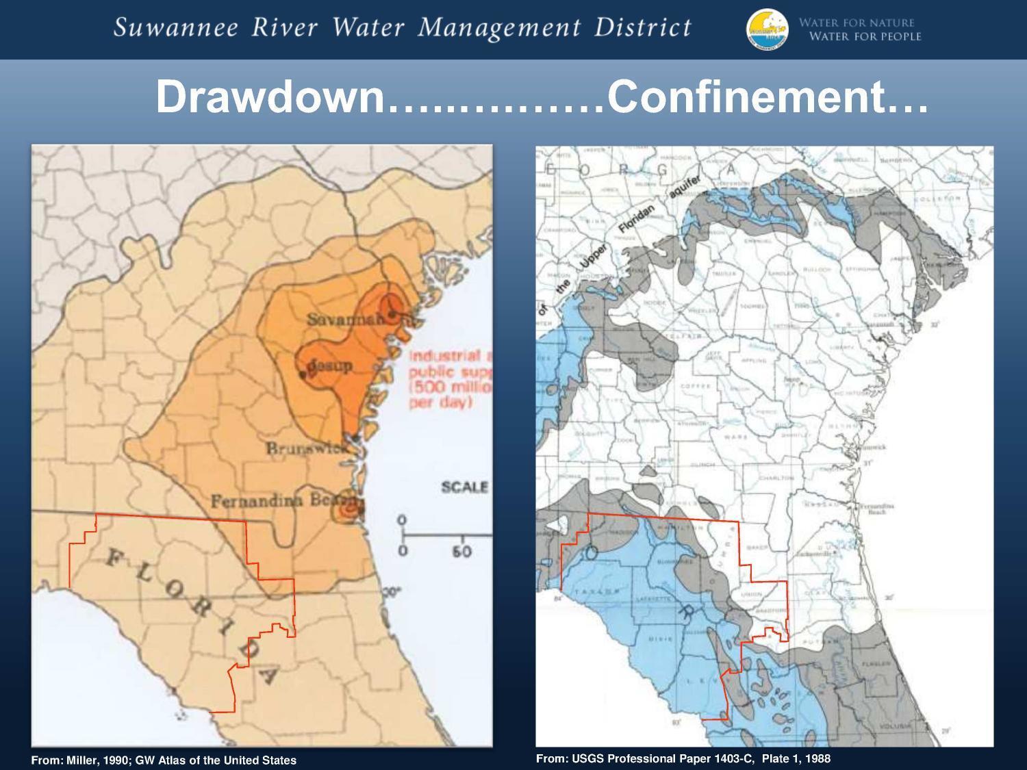 Drawdown … Confinement