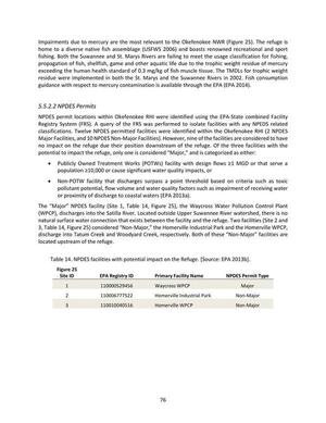 [Table 14. NPDES facilities with potential impact on the Refuge. [Source: EPA 2013b].]