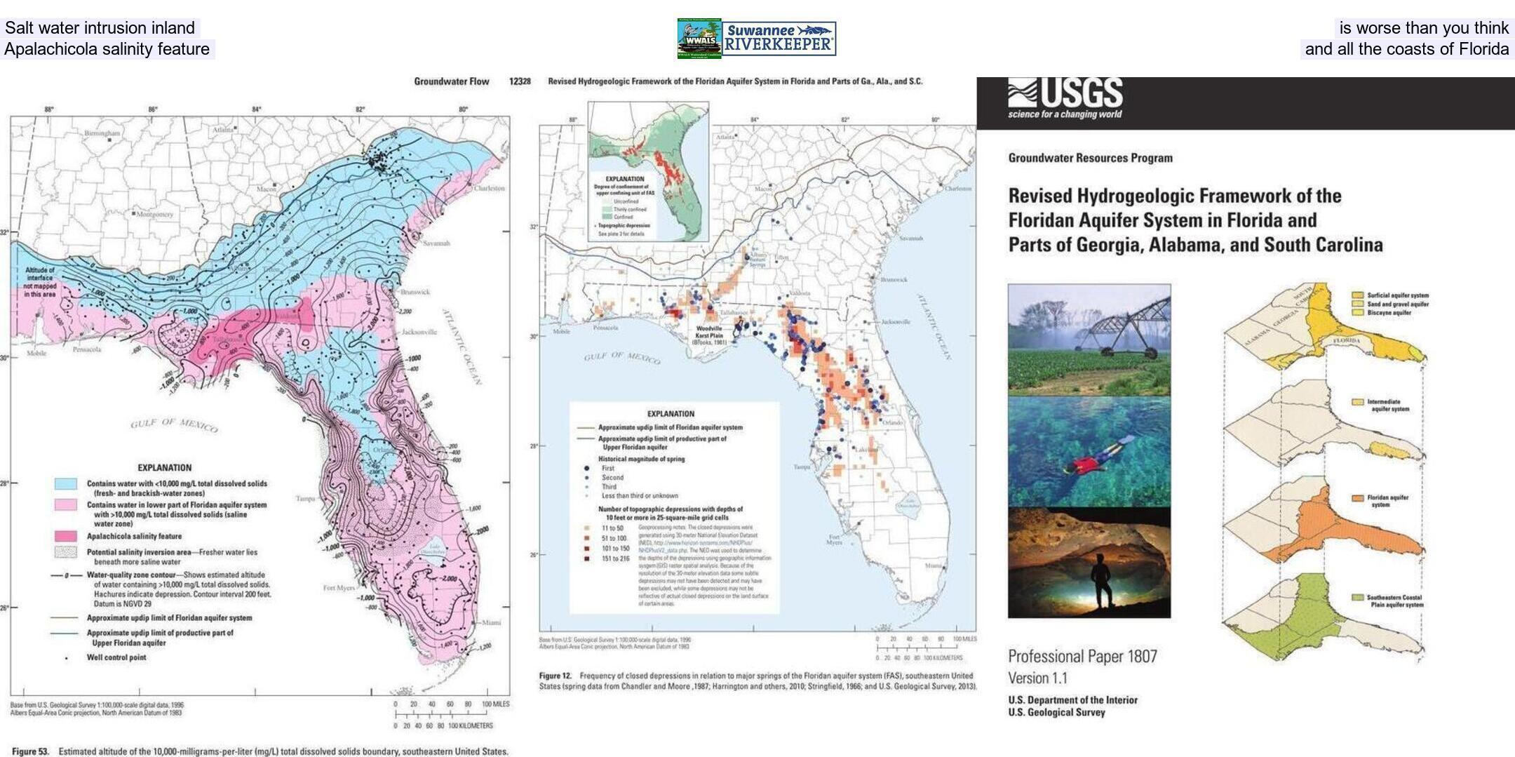 Salt water intrusion inland is worse than you think, Apalachicola salinity feature, and all the coasts of Florida