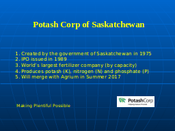 Potash Corp of Saskatchewan