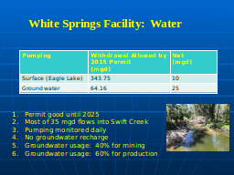 White Springs Facility:  Water 