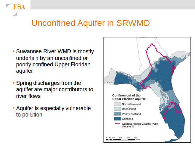 Floridan Aquifer