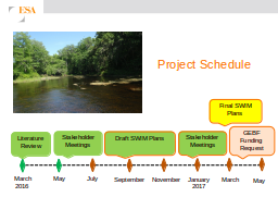 Project Schedule