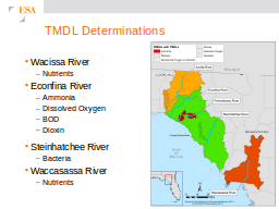 TMDL Determinations