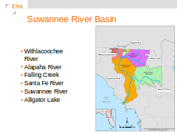 Suwannee River Basin