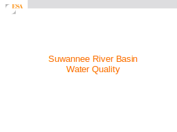 Suwannee River Basin
Water Quality