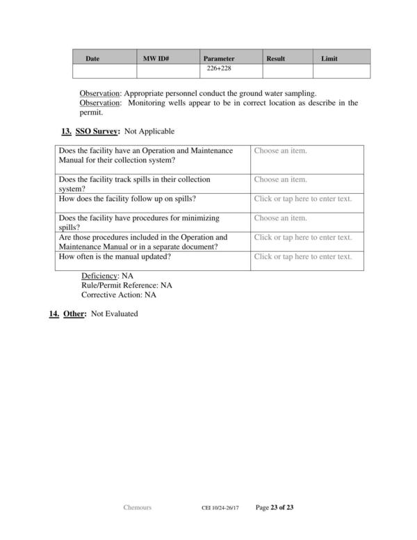 SSO Survey