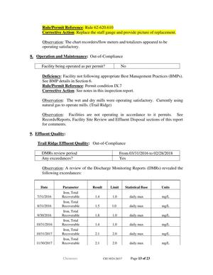 [Operation and Maintenance & Effluent Quality]