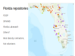 Florida repositories