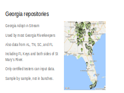 Georgia repositories