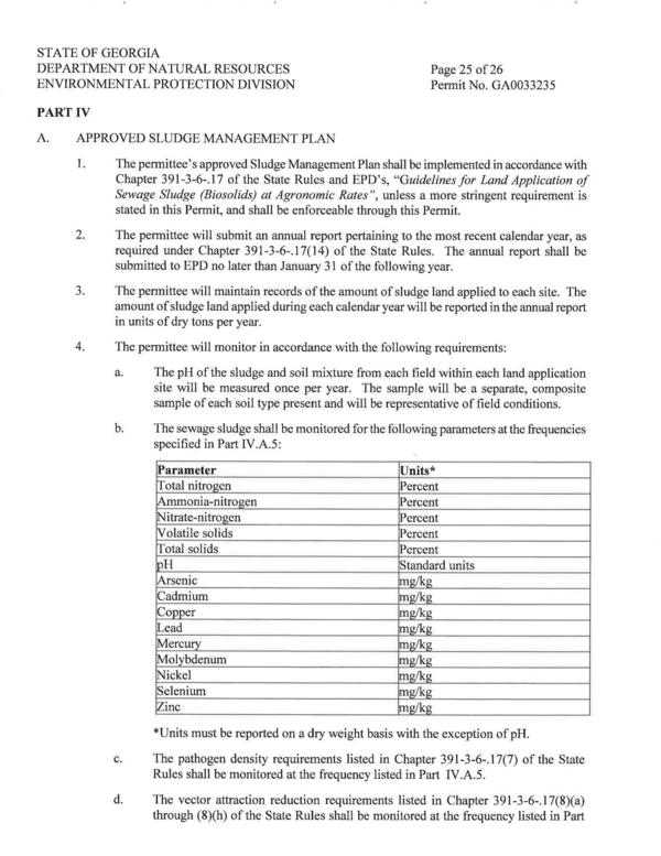 [A. Sludge Management Plan]