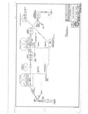 [Plant Flow Diagram]