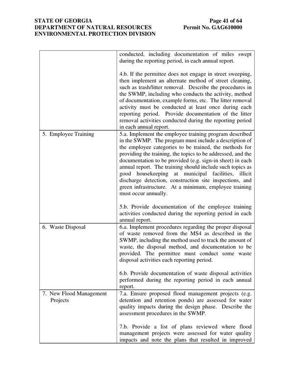 [Phase-II-Permit-2022-0041]