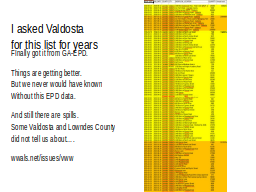 I asked Valdosta
for this list for years