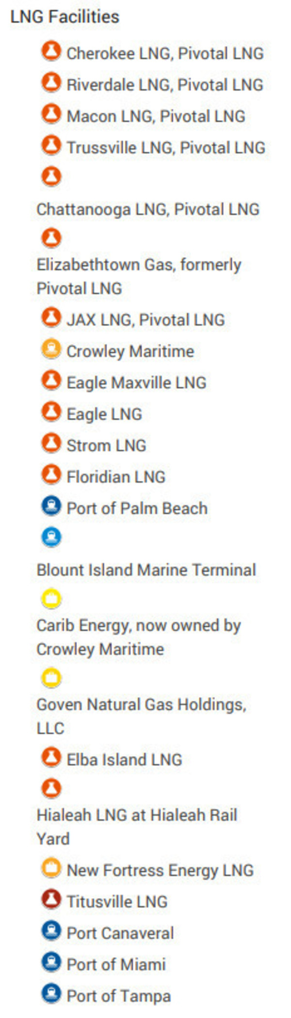 [Legend, WWALS LNG Export Map]