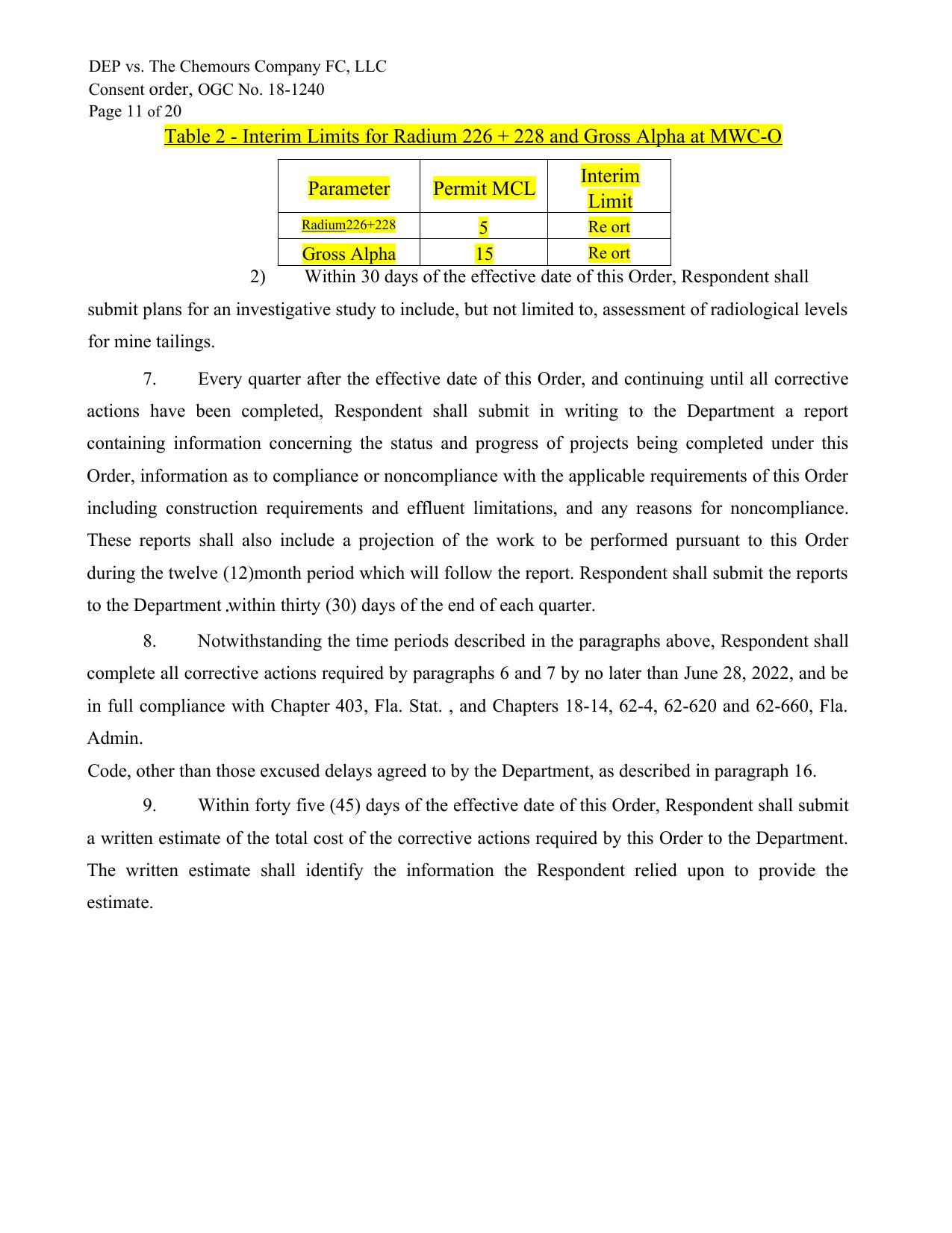 Radium and Gross Alpha Interim Limits