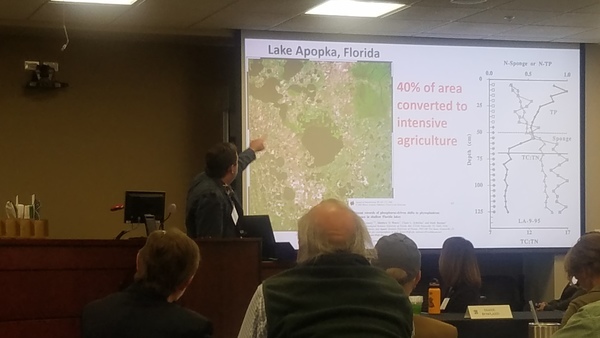 Lake Apopka 40% converted to agriculture