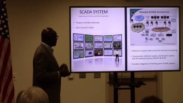 SCADA System