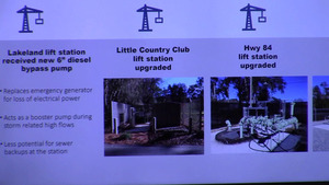 [Lift Stations: Little Country Club & US 84]