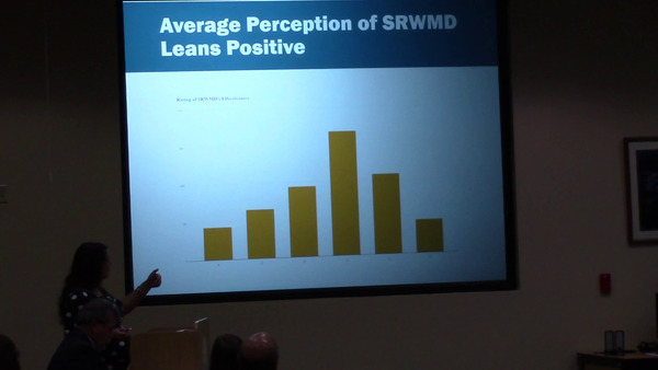 Average Perception of SRWMD Leans Positive