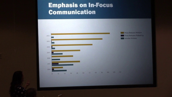 Emphasis on In-Focus Communication