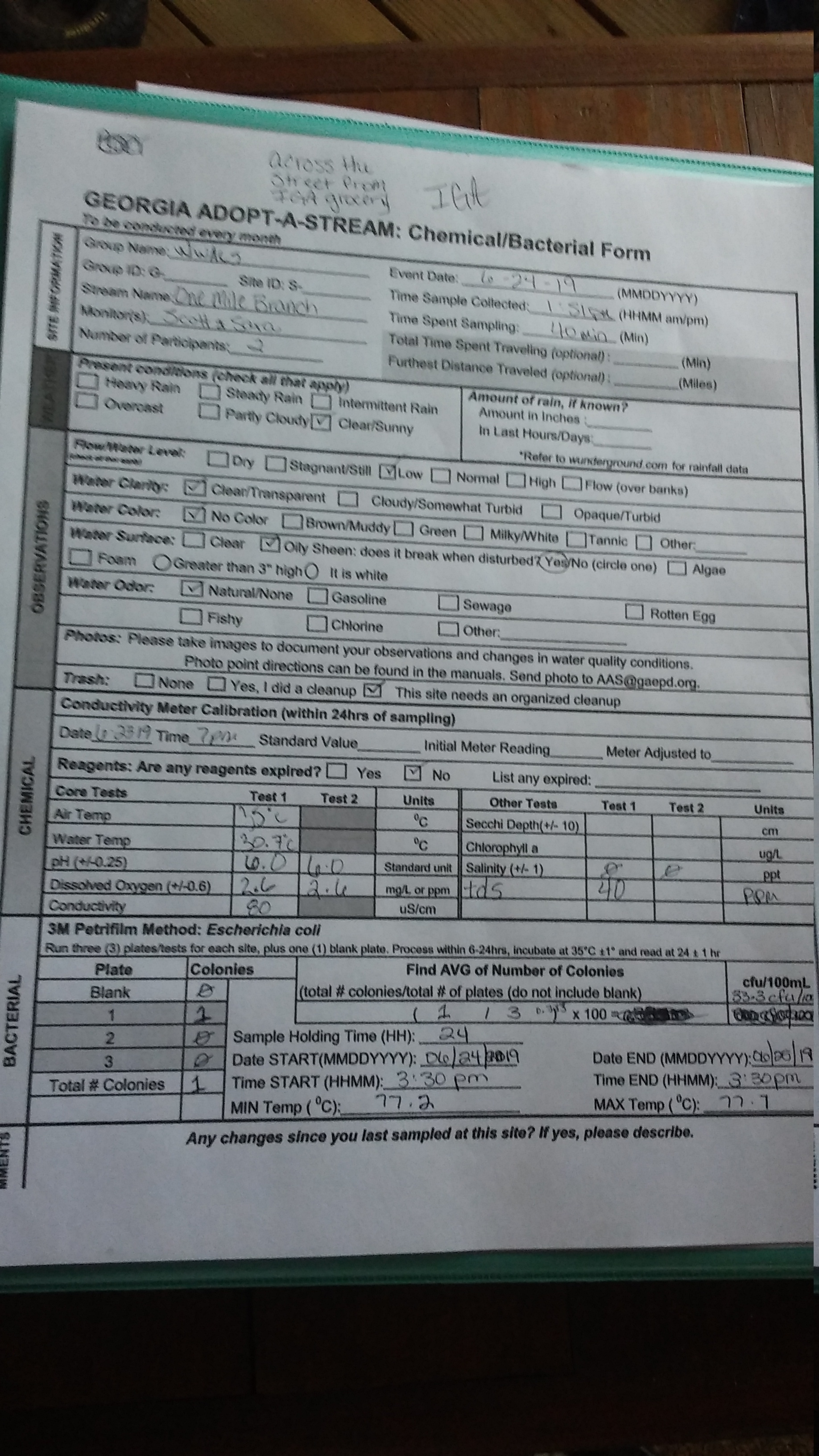 Form: 33.3 cfu/100 ml