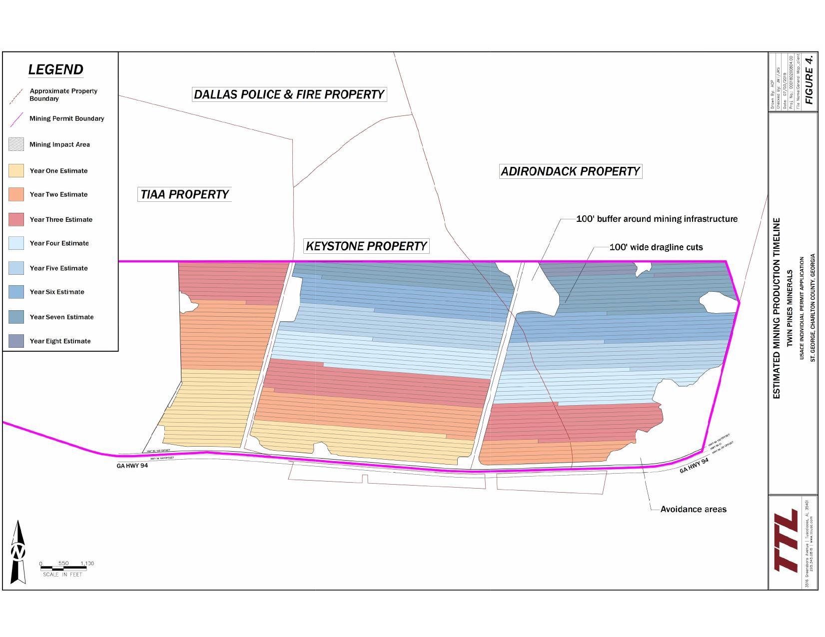 Estimated Timeline Map