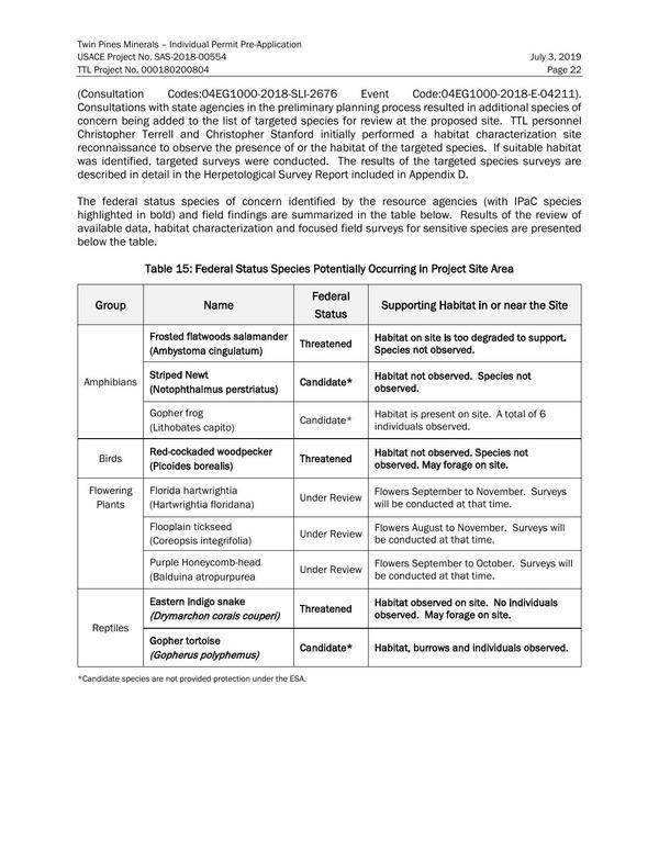 [Twin-Pines-Individual-Permit-Application--complete-0031]