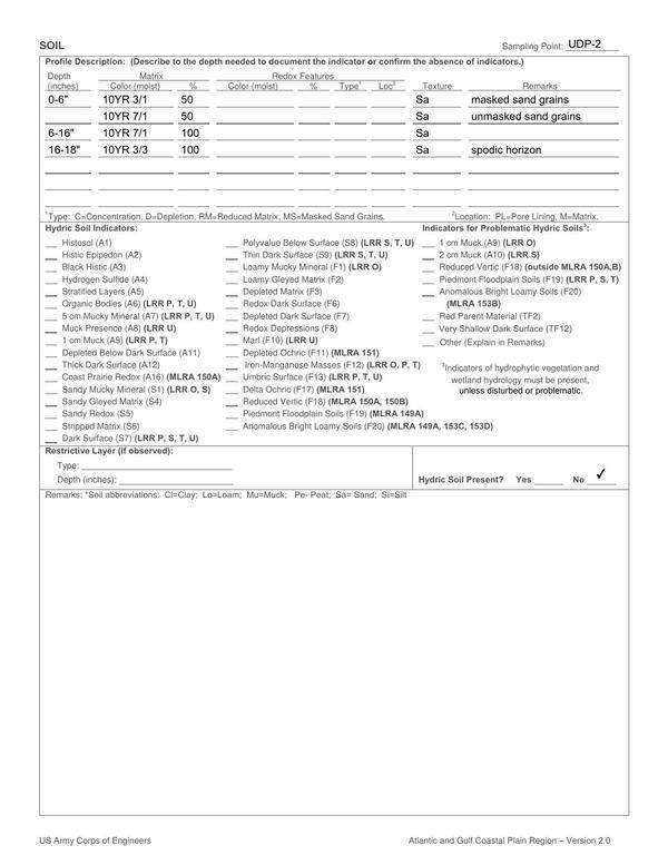 [Twin-Pines-Individual-Permit-Application--complete-0106]