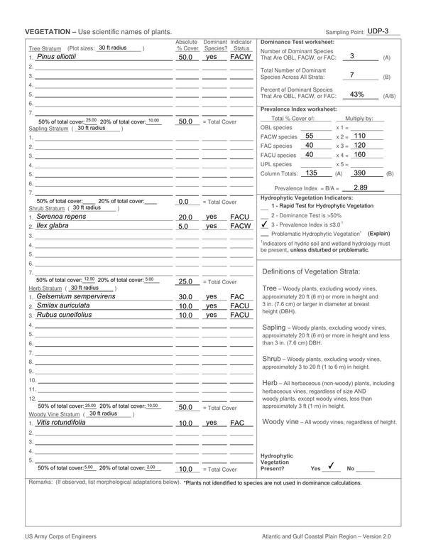 Twin-Pines-Individual-Permit-Application--complete-0108