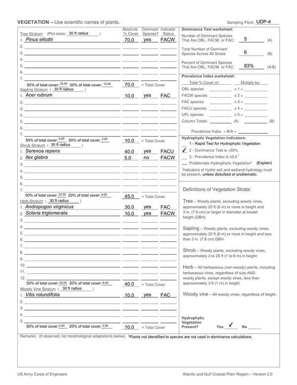 [Twin-Pines-Individual-Permit-Application--complete-0111]