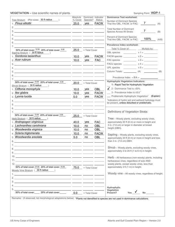 Twin-Pines-Individual-Permit-Application--complete-0117