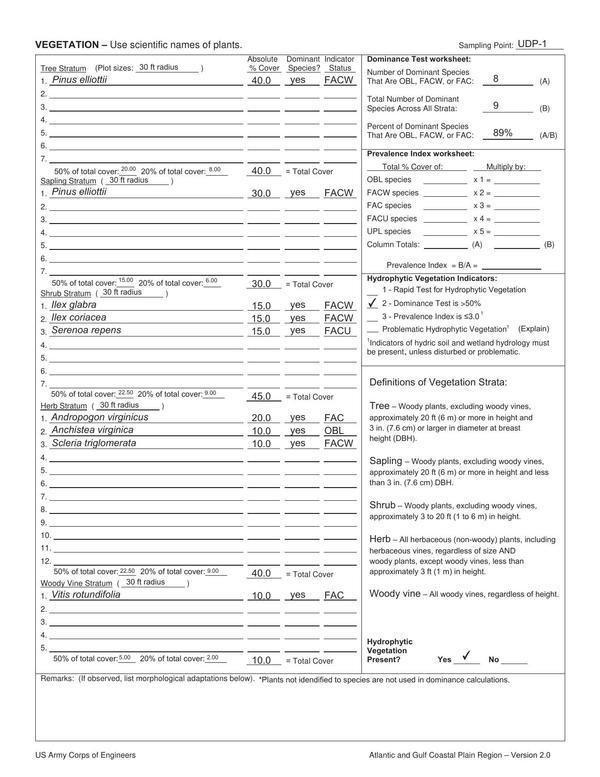 [Twin-Pines-Individual-Permit-Application--complete-0191]