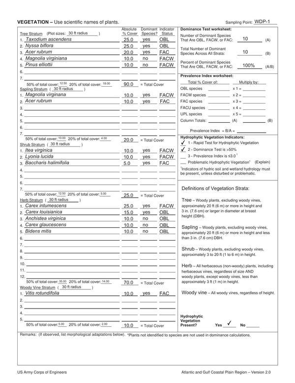 Twin-Pines-Individual-Permit-Application--complete-0194