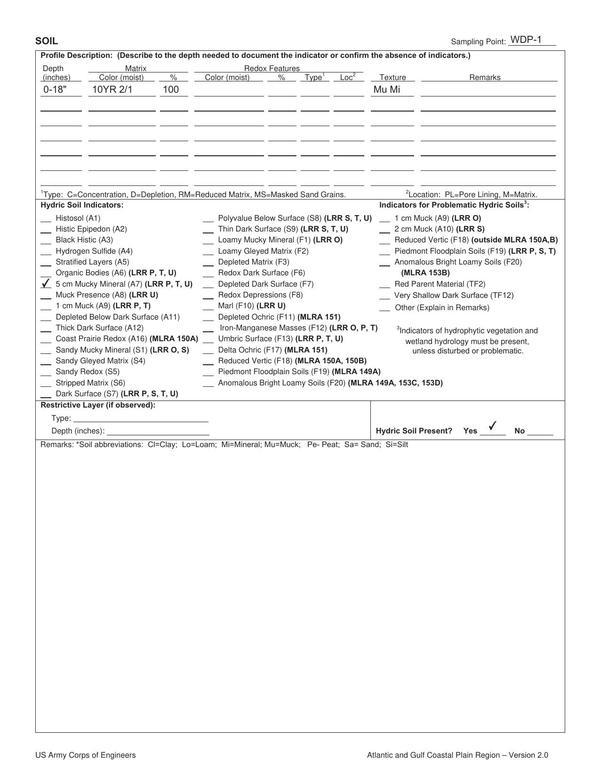 Twin-Pines-Individual-Permit-Application--complete-0195