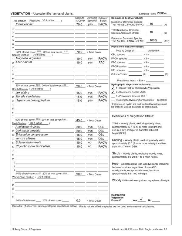 Twin-Pines-Individual-Permit-Application--complete-0212