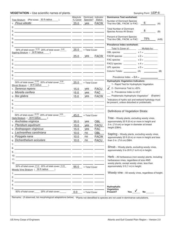 [Twin-Pines-Individual-Permit-Application--complete-0221]