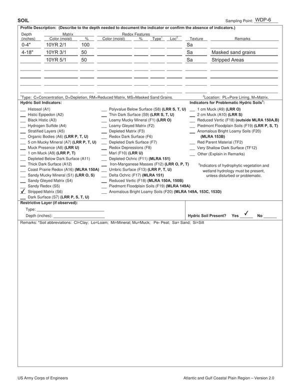 Twin-Pines-Individual-Permit-Application--complete-0225