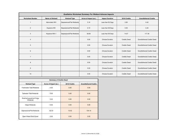 [Twin-Pines-Individual-Permit-Application--complete-0301]