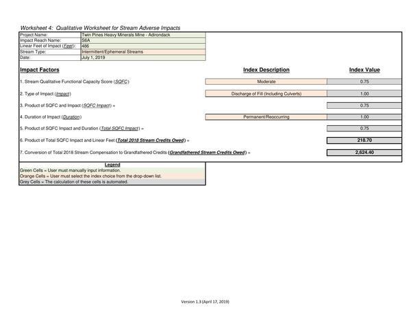 [Twin-Pines-Individual-Permit-Application--complete-0331]