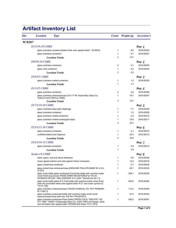 [Twin-Pines-Individual-Permit-Application--complete-0441]