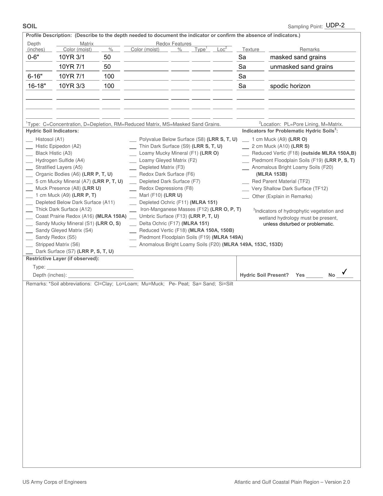 Twin-Pines-Individual-Permit-Application--complete-0106