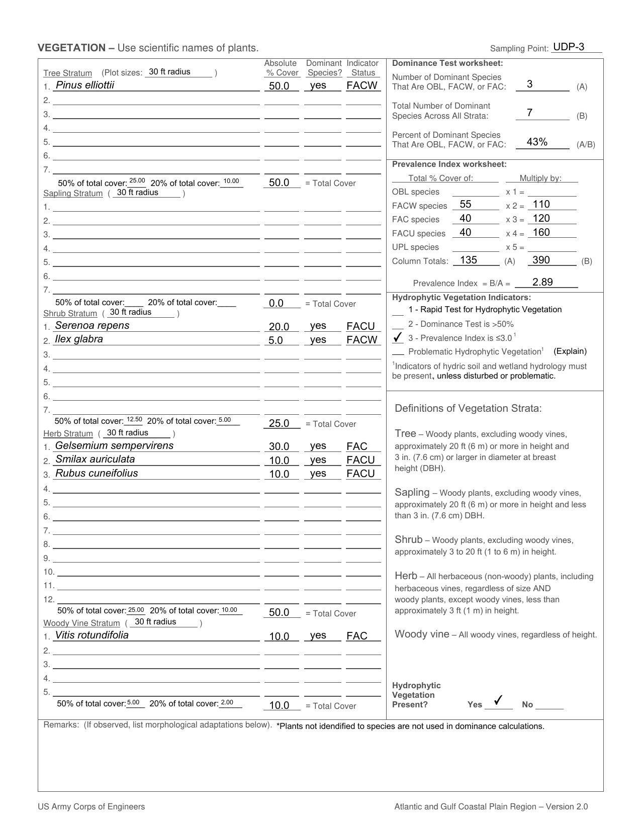 Twin-Pines-Individual-Permit-Application--complete-0108