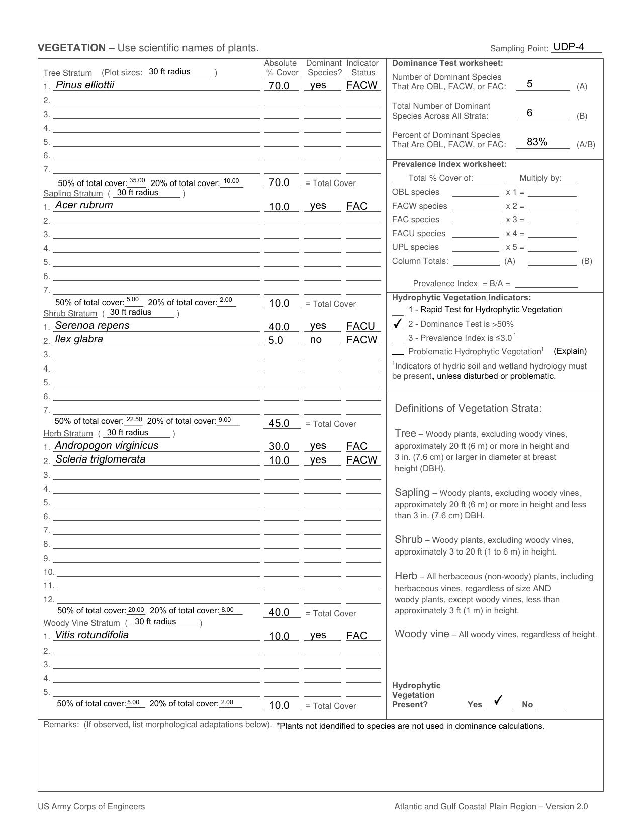 Twin-Pines-Individual-Permit-Application--complete-0111